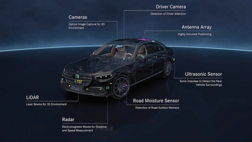 Mercedes Approved to Use Level 3 Autonomous Cars Anywhere in the US